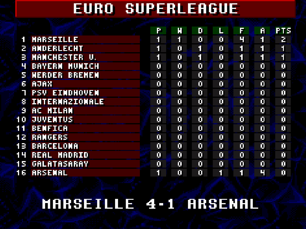 Sensible Soccer: International Edition